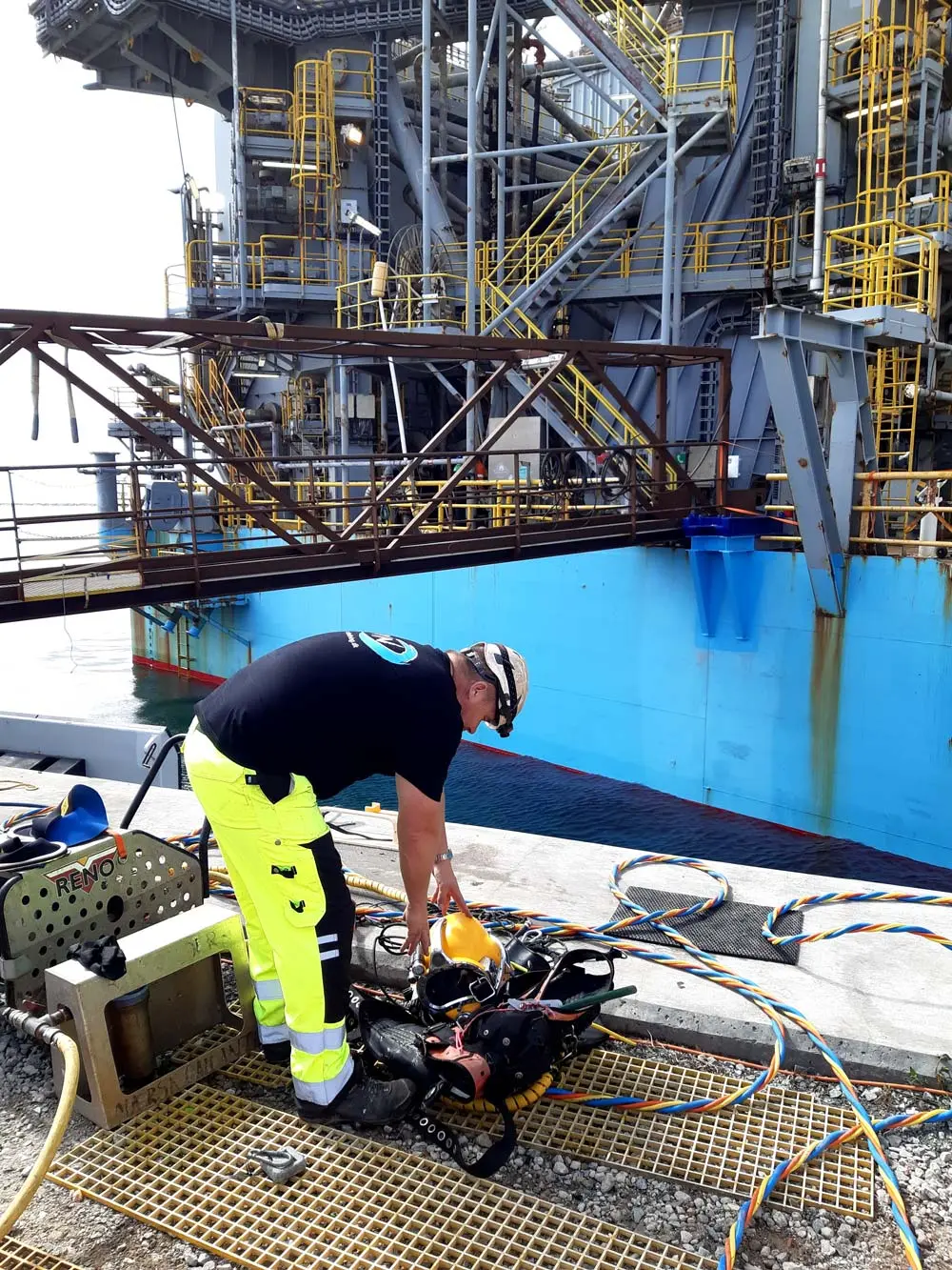 Rig Platform